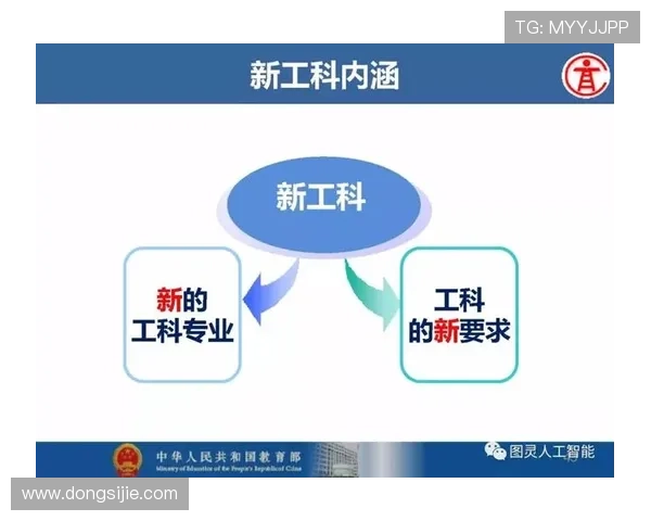 未来ag试玩的发展趋势与创新技术解析引领玩家体验新潮流
