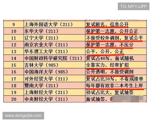 九游官网百家乐官网多重防作弊系统，确保每一局游戏公平公正